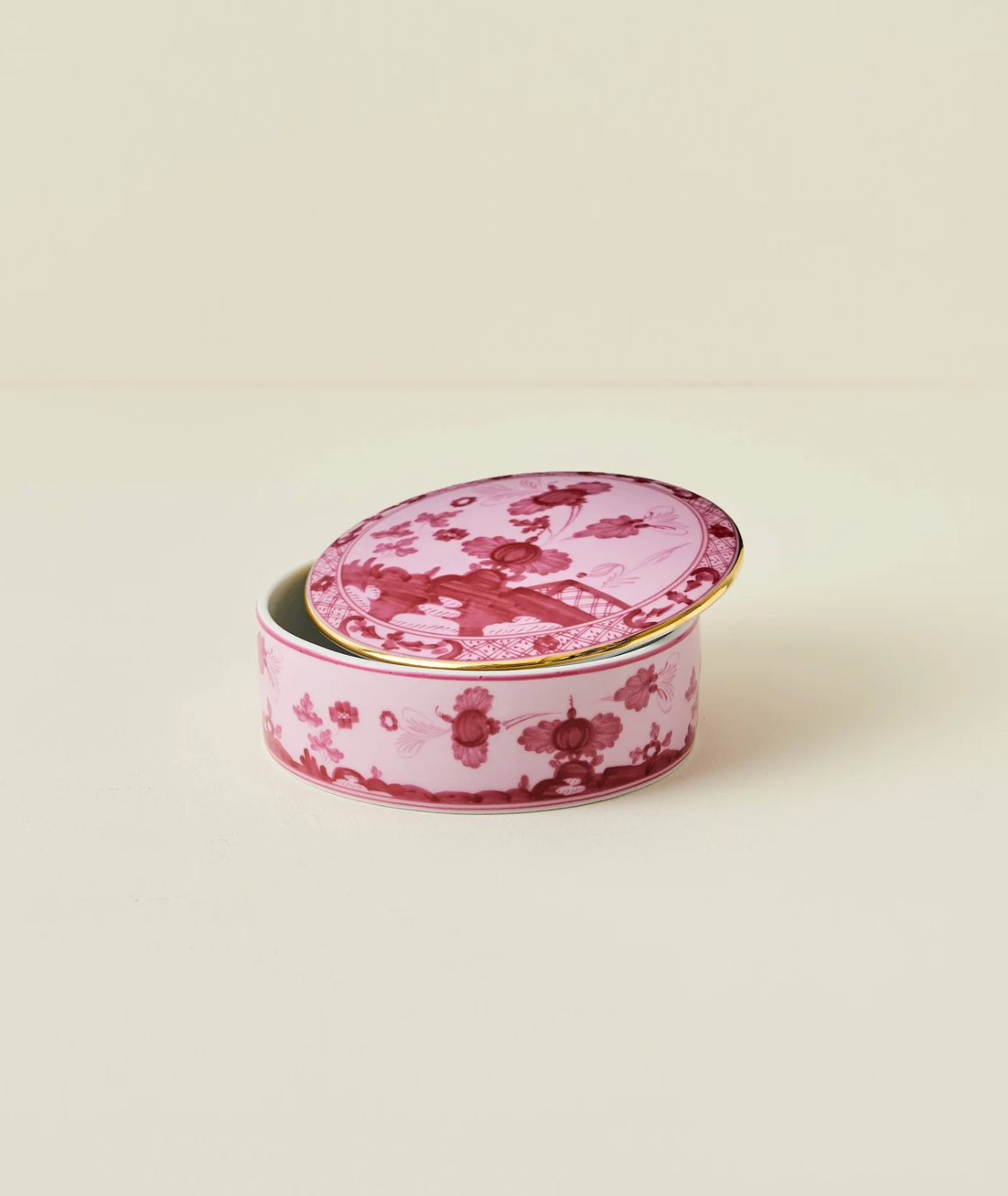 Mother's Day Gift Guide